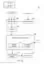 Fig. 15 - Secure behavior analysis over trusted execution environment