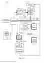 Fig. 16 - Secure behavior analysis over trusted execution environment