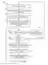 Fig. 17 - Secure behavior analysis over trusted execution environment