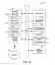 Fig. 25 - Methods, systems, and apparatus for mitigating network-based attacks