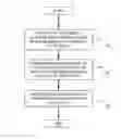 Fig. 01 - Web page and web browser protection against malicious injections