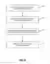 Fig. 11 - Services within reverse proxy servers