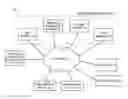 Fig. 01 - Approach for managing access to data on client devices