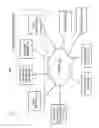 Fig. 02 - Approach for managing access to data on client devices