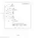 Fig. 15 - Approach for managing access to data on client devices