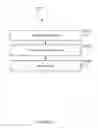 Fig. 15 - System and method for managing conferencing in a distributed communication network