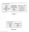 Fig. 04 - Social media connection recommendations based on playback information