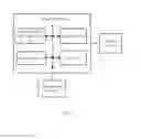 Fig. 02 - ELECTRONIC DEVICE AND METHOD FOR ESTABLISHING CONFERENCE CALL