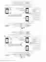 Fig. 05 - Object life cycle management in a publish-subscribe environment