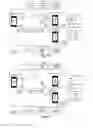 Fig. 06 - Object life cycle management in a publish-subscribe environment
