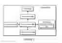 Fig. 06 - Audio playback network joining