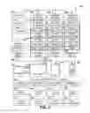 Fig. 03 - Presentation of computing environment on multiple devices