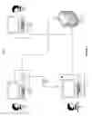 Fig. 02 - System and method for supporting video processing load balancing for user account management in a computing environment