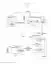 Fig. 01 - REAL TIME CONTENT MANAGEMENT SYSTEM