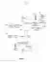 Fig. 12 - REAL TIME CONTENT MANAGEMENT SYSTEM