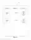 Fig. 15 - REAL TIME CONTENT MANAGEMENT SYSTEM