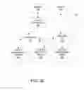 Fig. 04 - Video resolution enforcement and optimization in an adaptive bitrate environment