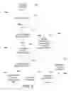 Fig. 08 - Video resolution enforcement and optimization in an adaptive bitrate environment