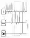 Fig. 04 - INDEXING MOBILE DEVICE CONTENT USING VEHICLE ELECTRONICS