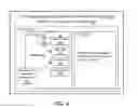 Fig. 04 - Streaming with coordination of video orientation (CVO)