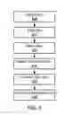Fig. 05 - Streaming with coordination of video orientation (CVO)