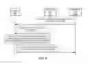 Fig. 06 - Streaming with coordination of video orientation (CVO)