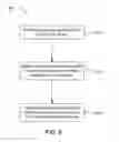 Fig. 09 - Streaming with coordination of video orientation (CVO)