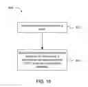 Fig. 10 - Streaming with coordination of video orientation (CVO)