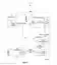 Fig. 02 - Media platform for adding synchronized content to media with a duration