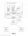 Fig. 06 - Device abstraction for page generation