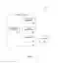 Fig. 03 - Reduction of web page load time using http header compression