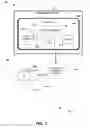 Fig. 09 - GESTURE NAVIGATION FOR SECONDARY USER INTERFACE