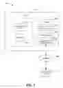 Fig. 13 - GESTURE NAVIGATION FOR SECONDARY USER INTERFACE