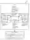 Fig. 01 - Virtual desktop migration