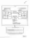 Fig. 02 - Virtual desktop migration