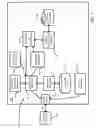 Fig. 08 - Virtual desktop migration