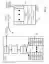 Fig. 09 - Virtual desktop migration
