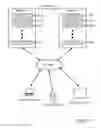 Fig. 10 - Virtual desktop migration