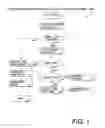 Fig. 02 - MULTIPLE USER DATA ENTRY SYSTEM AND METHOD