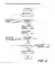 Fig. 04 - MULTIPLE USER DATA ENTRY SYSTEM AND METHOD