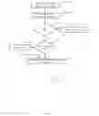 Fig. 13 - INLINE MEDIA