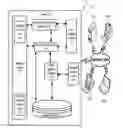 Fig. 01 - System and method for optimally managing heterogeneous data in a distributed storage environment
