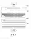 Fig. 10 - Wireless management and communication network system for multi-zones and managing method for the network system