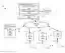 Fig. 01 - Identifying Existing Synchronous Communication Sessions Associated with a User