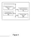 Fig. 04 - Identifying Existing Synchronous Communication Sessions Associated with a User