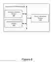 Fig. 05 - Identifying Existing Synchronous Communication Sessions Associated with a User