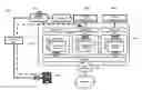 Fig. 01 - Virtual hosting device and service to provide software-defined networks in a cloud environment