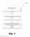 Fig. 08 - Discovery of server functions