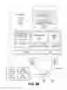 Fig. 10 - Discovery of server functions