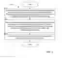 Fig. 04 - REAL ESTATE CONTENT TRACKING ON THE INTERNET